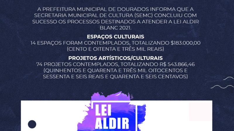 Prefeitura finaliza processos e destina 100% do recurso da Lei Aldir Blanc para a Cultura