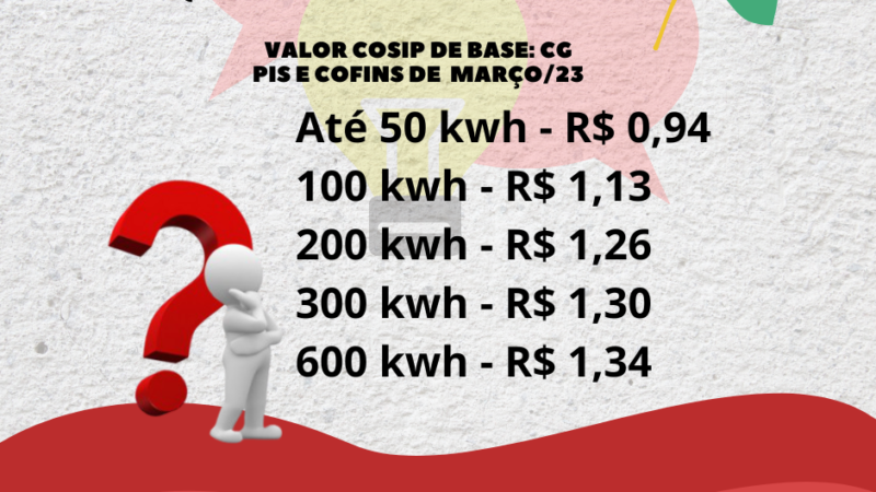 Após reajuste, kwh fica R$ 0,11 mais caro na faixa média de consumo em MS