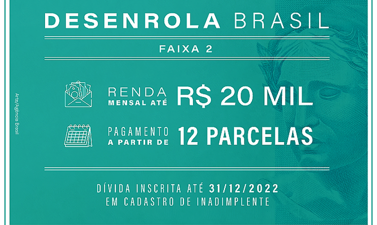 Renegociação de dívidas da faixa 2 do Desenrola Brasil começa hoje