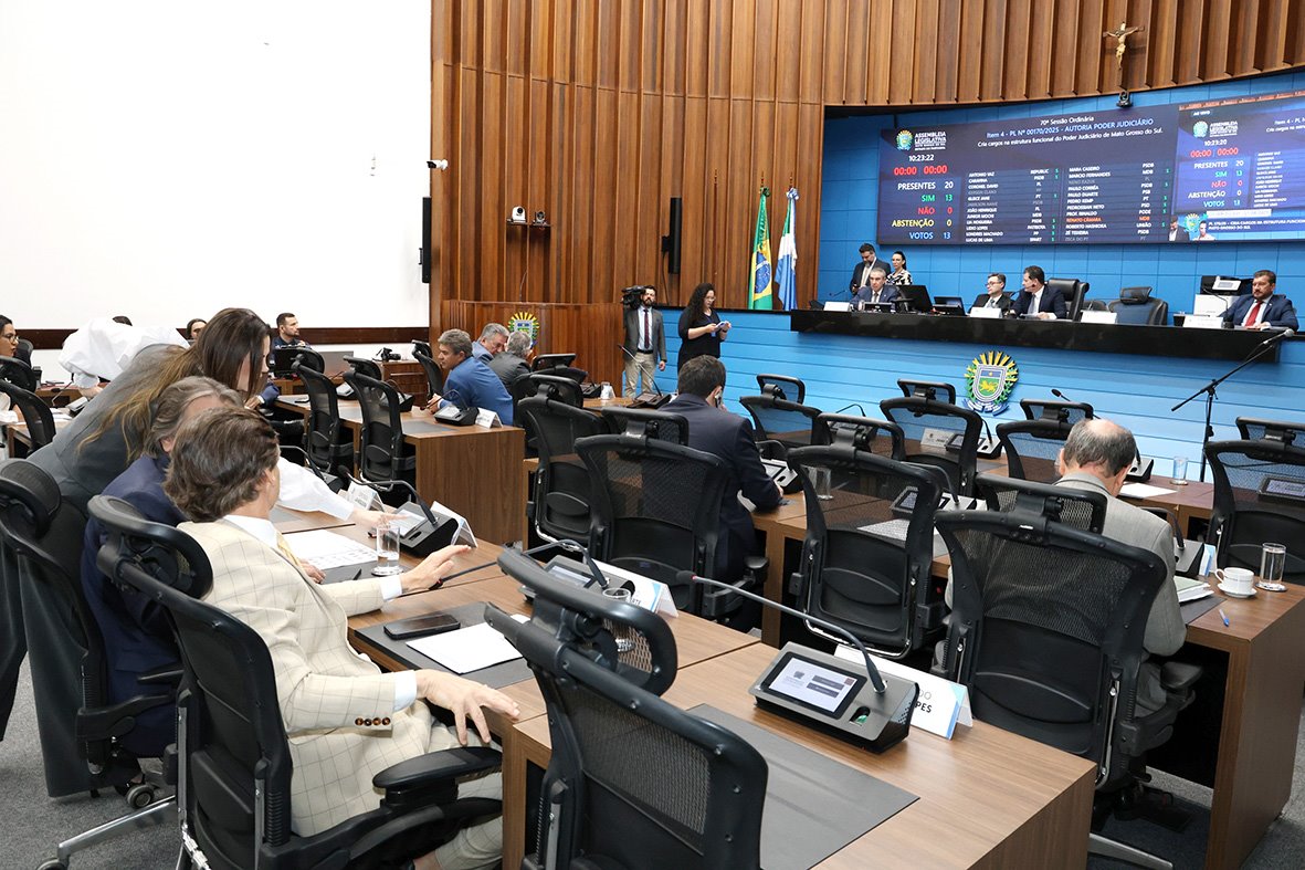 Deputados de MS votam projeto sobre reorganização das serventias notariais de Corumbá