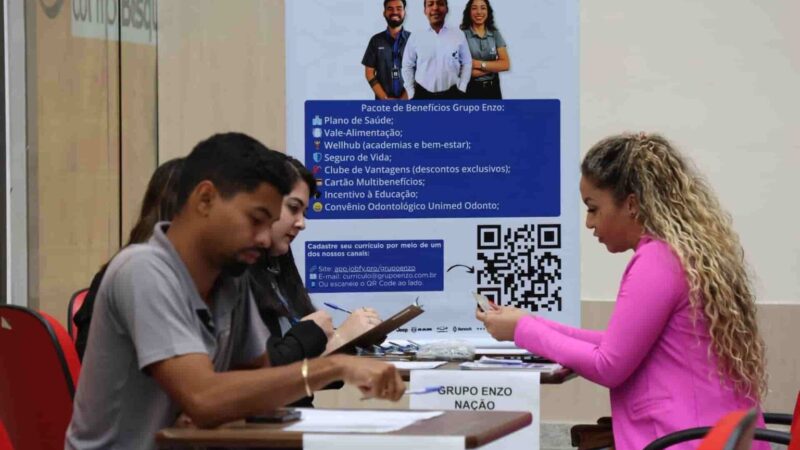 Semana começa com 5,6 mil vagas de emprego em MS