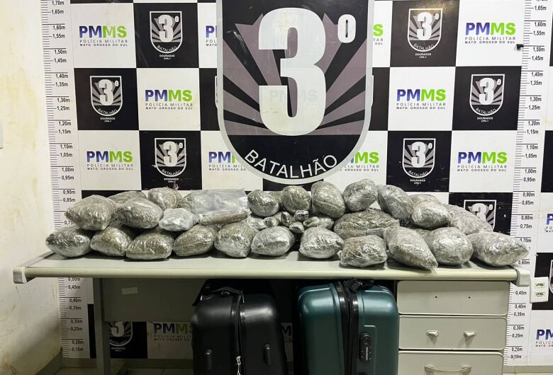 Paranaenses são presos em Dourados com mais de 60kg de drogas em carros de aplicativo